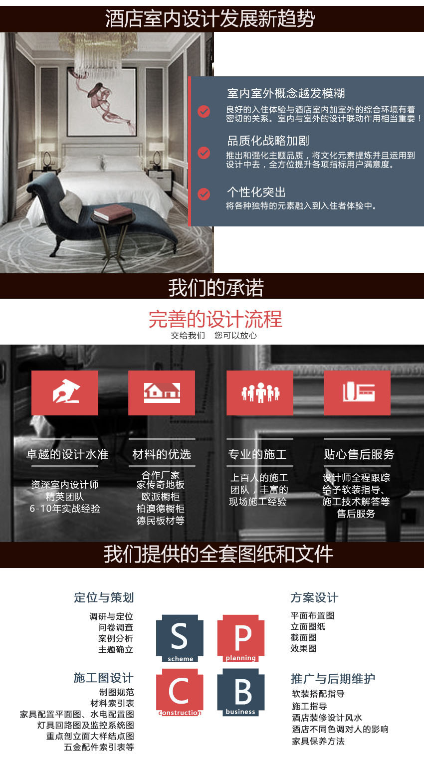酒店室內設計